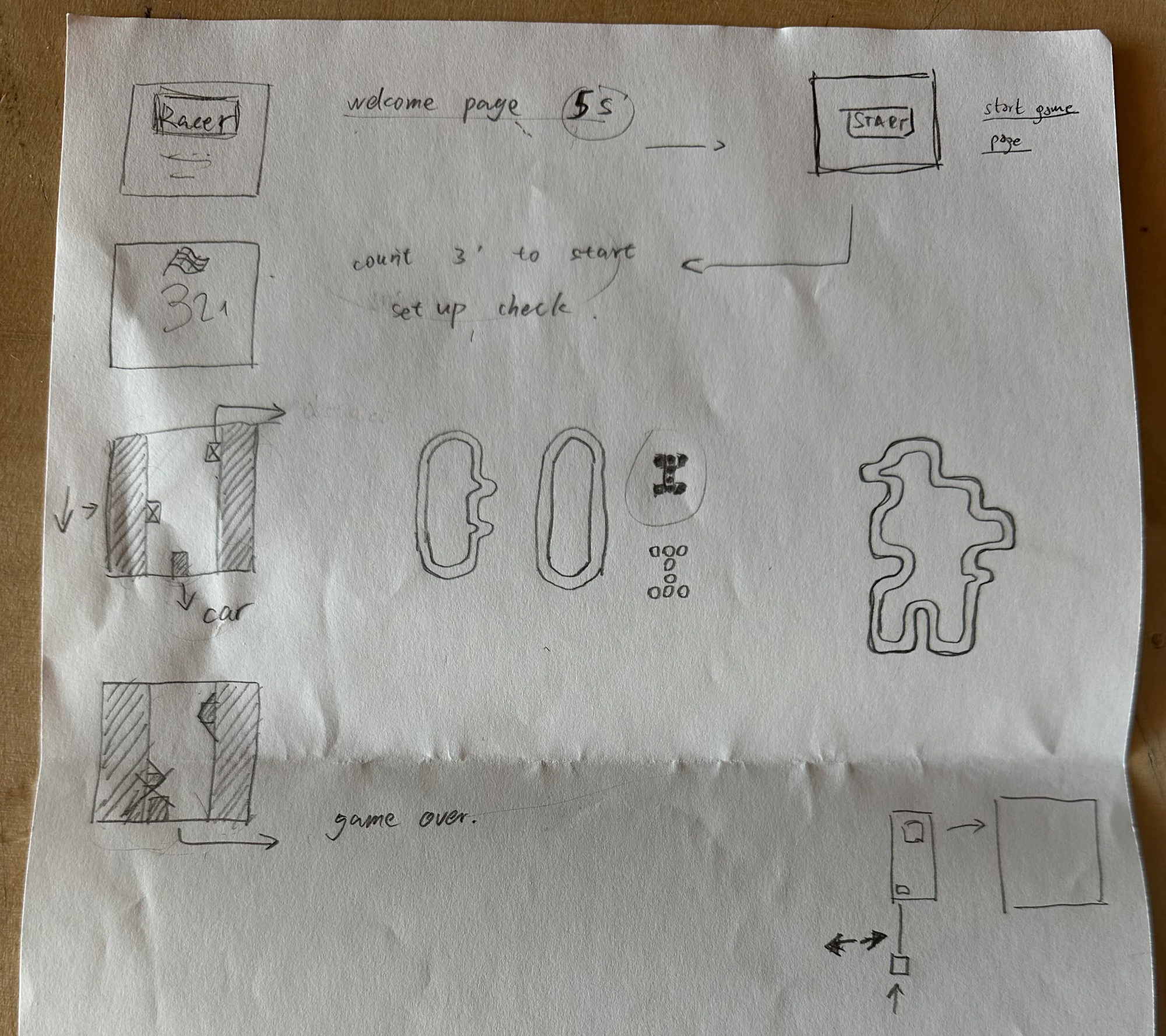 Gameplay setting sketch