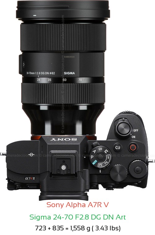 Top with lens reference